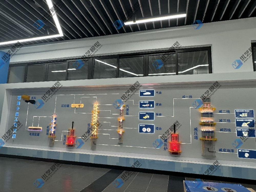 湖南省優藝模型——石油分餾工藝流程動態仿真模型、石油分餾工藝流程教學模型